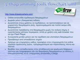 3. Diagramming tools/flowchart/uml

http://www.drawanywhere.com/
   Online ηζηνζειίδα ζρεδηαζκνύ δηαγξακκάησλ
   Γσξεάλ κόλν ε δνθηκαζηηθή έθδνζε
   Γπλαηόηεηα ζηνπο ρξήζηεο λα ζρεδηάζνπλ, λα ηξνπνπνηήζνπλ θαη λα
    κνηξαζηνύλ δηαγξάκκαηα ξνήο, νξγαλνγξάκκαηα θαη πνιιά αθόκα είδε
    δηαγξακκάησλ
   Γπλαηόηεηα πξόζβαζεο ζηα δηαγξάκκαηα ρσξίο ηελ αλάγθε ιήςεο ή
    εγθαηάζηαζεο θάπνηνπ ινγηζκηθνύ, απιά κε ρξήζε ελόο web browser πνπ
    λα έρεη Flash Player
   Σπλεξγαζία κεηαμύ κειώλ γηα ηελ ζρεδίαζε θαη πινπνίεζε δηαγξακκάησλ
   Πξνζβάζηκν από νπνηνδήπνηε ζεκείν
   Φξήζηκν γηα επηρεηξήζεηο θαζώο πξνζθέξεη ζηνλ επηρεηξεκαηία έλα online
    εξγαιείν νξγάλσζεο έξγνπ, πξνγξακκαηηζκνύ θαη παξνπζίαζεο πάληα θαη
    παληνύ
   Βνεζάεη ηνπο εθπαηδεπηηθνύο ζηελ απνζήθεπζε θαη νξγάλσζε δηάθνξσλ
    εξεπλώλ θαη πιεξνθνξηώλ θαη ηελ δηακνίξαζε δηαγξακκάησλ κε άιινπο ή
    ελζσκαηώλνληαο ηα ζε ππάξρνπζεο ηζηνζειίδεο ή blogs.
 