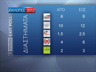 6     8

10    12

1,5   2,5

 4     6

 2     3
 