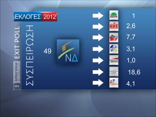 1
     2,6
     7,7

49   3,1
     1,0
     18,6
     4,1
 