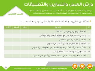 عرض مهارات التفاوض