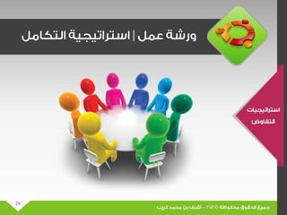 عرض مهارات التفاوض