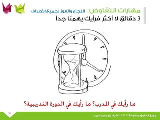 عرض مهارات التفاوض