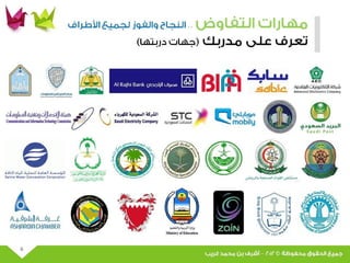 عرض مهارات التفاوض