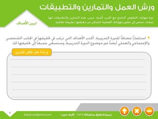 عرض مهارات التفاوض