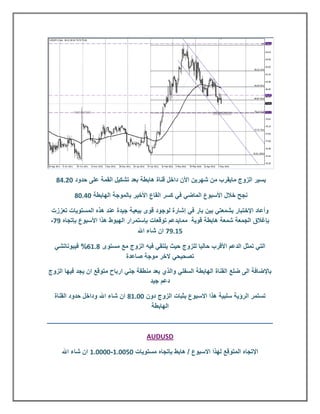 ‫يسير الزوج مايقرب من شهرين األن داخل قناة هابطة بعد تشكيل القمة على حدود 1382.‬

          ‫نجح خالل األسبوع الماضي في كسر القاع األخير بالموجة الهابطة 1281.‬

‫وأعاد اإلختبار بشمعتي بين بار في إشارة لوجود قوى بيعية جيدة عند هذه المستويات تعززت‬
‫بإغالق الجمعة شمعة هابطة قوية ممايدعم توقعات بإستمرار الهبوط هذا األسبوع بإتجاه 21-‬
                                  ‫30821 ان شاء اهلل‬

  ‫التي تمثل الدعم األقرب حاليا للزوج حيث يلتقي فيه الزوج مع مستوى .803% فيبوناتشي‬
                         ‫تصحيحي الخر موجة صاعدة‬

‫باإلضافة الى ضلع القناة الهابطة السفلي والذي يعد منطقة جني ارباح متوقع ان يجد فيها الزوج‬
                                       ‫دعم جيد‬

  ‫تستمر الرؤية سلبية هذا االسبوع بثبات الزوج دون 1180. ان شاء اهلل وداخل حدود القناة‬
                                       ‫الهابطة‬



                                      ‫‪AUDUSD‬‬

     ‫اإلتجاه المتوقع لهذا االسبوع / هابط بإتجاه مستويات 131180-111180 ان شاء اهلل‬
 
