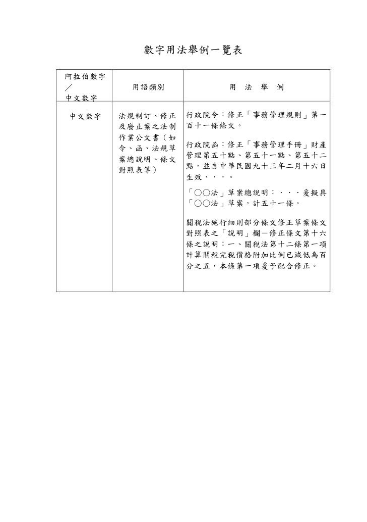 公文書法使用原則一覽表 公文書法使用原則一覽表