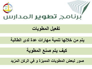 ‫تفعيل المطويات‬

‫يتم من خاللها تنمية مهارات عدة لدى الطالبة‬

         ‫كيف يتم صنع المطوية‬
‫صور لبعض المطويات المميزة و في الركن المزيد‬
 