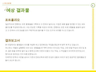 4. 예상 결과물
                                                                8



   예상 결과물

  포트폴리오
  일상적으로 진행되는 모든 활동들을 기록하고 그 안에서 일어나는 수많은 배움 들을 정리할 수 있는 포트
  폴리오를 작성하려 합니다. 이는 단순한 기록물 이상의 의미로, 진행되는 모든 프로그램들을 꼼꼼히 살피
  고 그 안에서 나의 모습을 보다 객관적으로 돌아볼 수 있는 도구의 의미를 지니고 있습니다.




  결과보고서
  본 사업에서는 활동들의 의미를 개념화 하고 정리해내는 작업을 중요하게 염두 해 두고 있습니다.
  하나하나 개별로 실행했던 의미 있는 경험들을 한 맥락 안에서 이어내는 작업, 그런 연결 작업의 의미 및 효
  과, 결과 등을 외부로 열어 놓고 함께 논의해 가면서 다듬어 가는 작업, 그 작업들이 마지막에 연구보고서
  형식으로 정리되는 것이 최종 방향입니다.
  자체적인 만족의 수준을 넘어서 기존의 진로교육에 대한 반성과 성찰의 의미가 담긴 공공적인 결과물을 만
  들어 내고자 합니다.
 