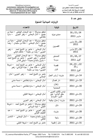 تقرير اللجنة الوطنية لاستقصاء الحقائق حول التجاوزات و الانتهاكات -افريل 2012 