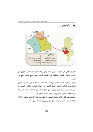 ‫ﻘﺻﺎء اﻟﺣﻘﺎﺋق ﺣوﻝ اﻟﺗﺟﺎوزت‬
 ‫ا‬         ‫ﺣ‬            ‫ﺗﻘرﻳر ﺟﻧﺔ اﻟوطﻧﻳﺔ ﻻﺳﺗﻘ‬
                                       ‫اﻟﻠﺟ‬

                                                      ‫أوﻻ : ﺔ ﻗﺑﻠﻲ :‬
                                                             ‫وﻻﻳﺔ‬




‫وب اﻟﻐرﺑﻲ ﻠﺑﻼد وﻫﻲ ﻻﻳﺔ ﺣدودﻳﺔ ﻣﻊ اﻟﻘطر ﺟز ي ﻣن‬
    ‫اﻟﺟ اﺋر‬    ‫ﻣ‬          ‫ﻻ‬‫و‬       ‫ﻟﻠ‬        ‫ﺗﻘﻊ ﻻﻳﺔ ﻠﻲ ﻓﻲ اﻟﺟﻧو‬
                                                       ‫و ﻗﺑﻠ‬
‫ف رﻓﻳﻊ ﻣن‬
        ‫اﻟﻐرب، وﻳرﺗﻛز اﻗﺗﺻﺎد اﻟﻣﻧطﻘﺔ ﻋﻠﻰ اﻟﻔﻼﺣﺔ وﺟود واﺣﺎت ﺗﻧﺗﺞ ﺻﻧف‬
                          ‫ﻟو‬       ‫ﻰ‬                    ‫ﺗ‬
                                                                  ‫اﻟﺗﻣور.‬
‫دﻳر اﻟﺗﻣور‬
         ‫ﺔ ﻓﻲ ﺗﺻد‬
                ‫ﻋﻳﺔ اﻟﻣﺧﺗﺻﺔ‬
                          ‫ﻻﻳﺔ ﻛذﻟك ﺑﻌض اﻟوﺣدات اﻟﺻﻧﺎﻋ‬
                                           ‫ﺑ‬        ‫ﻻ‬‫وﺗوﺟد ﺑﺎﻟو‬
                    ‫واﻟﻣﻧﺗوﺟﺎت اﻟﻔﻼﺣﻳﺔ ﻌﺗﺑر اﻟﺧط ﻟﻔﺎﺻﻝ ﺑﻳن واﺣﺎت اﻟﺟﻧو‬
‫وب واﻟﻛﺛﺑﺎن اﻟﺻﺣ اوﻳﺔ‬
   ‫ر‬                                    ‫اﻟ‬        ‫وﺗﻌ‬
‫اﻟﺗﻲ ﺗﻣﺗد ﻰ اﻟﺣدود ﻠﻳﺑﻳﺔ وﻟﻌﻝ ﺟﻣﺎﻝ اﻟطﺑﻳﻌﺔ واﻟﻣﻧﺎظر ﺧﻼﺑﺔ ﻣﻛﻧوا ﻣﻧذ ﺳﻧوات‬
                   ‫اﻟﺧ‬                  ‫ﺟﻣ‬         ‫اﻟﻠﻳ‬      ‫إﻟﻰ‬
                            ‫ب ﻣﻼﻳﻳن ﺳﻳﺎح وﻣن ﻛﻳز ﺳﻳﺎﺣﺔ ﺻﺣ اوﻳﺔ.‬
                                ‫ﺻ ر‬          ‫ﺗرﻛ‬      ‫اﻟﺳ‬     ‫ﻣن اﺳﺗﻘطﺎب‬
‫ﻫ ات ﻣﻧذ أو ﺋﻝ ﺷﻬر ﻔﻲ 1102،‬
       ‫ﺟﺎﻧﻔ‬   ‫اﺋ‬        ‫وﺷﻬدت و ﺔ ﻗﺑﻠﻲ ﻲ ﻻﻳﺎت ﻣﻬورﻳﺔ ﻣظﺎﻫر‬
                                   ‫اﻟﺟﻣ‬  ‫ﻛﺑﺎﻗﻲ و‬ ‫ﻻﻳﺔ‬
               ‫واﻧﺗظﻣت ﺎ ﻣظﺎﻫ ات وﻣﻳﺔ ﺑﻣدن وز وﻗﺑﻠﻲ وﻋﺑد اﷲ ق اﻷﺣد.‬
                     ‫ﺳوق‬     ‫وﺑو‬      ‫دو‬        ‫ر ﻳو‬      ‫ﺑﻬﺎ‬



                                           ‫ 221‬
‫ ‬
 