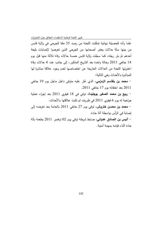 ‫ﺗﻘرﻳر اﻟﻠﺟﻧﺔ اﻟوطﻧﻳﺔ ﻻﺳﺗﻘﺻﺎء اﻟﺣﻘﺎﺋق ﺣوﻝ اﻟﺗﺟﺎوزت‬
 ‫ا‬
‫ﻋﻠﻣﺎ وأﻧﻪ ﻛﺣﺻﻳﻠﺔ ﻧﻬﺎﺋﻳﺔ ﺗﻣﻛﻧت اﻟﻠﺟﻧﺔ ﻣن رﺻد 53 ﻣﻠﻔﺎ ﻟﻠﺟرﺣﻰ ﻓﻲ ﻻﻳﺔ ﻗﺎﺑس‬
        ‫و‬                                  ‫ّ‬
‫ﻣن ﺑﻳﻧﻬﺎ ﺳﺗّﺔ ﺣﺎﻻت ﻳﻌﺗﺑر أﺻﺣﺎﺑﻬﺎ ﻣن اﻟﺟرﺣﻰ اﻟذﻳن ﺗﻌرﺿوا ﻹﺻﺎﺑﺎت ﺑﻠﻳﻐﺔ‬
‫أﺣدﻫم ﺗم ﺑﺗر رﺟﻠﻪ، ﻛﻣﺎ ﺳﺟﻠت ﻻﻳﺔ ﻗﺎﺑس ﺧﻣﺳﺔ ﺣﺎﻻت وﻓﺎة ﺛﻼﺛﺔ ﻣﻧﻬﺎ ﻗﺑﻝ ﻳوم‬
                                          ‫ّ و‬                   ‫ّ‬
‫41 ﺟﺎﻧﻔﻲ 1102 وﺣﺎﻟﺔ واﺣدة ﺑﻌد اﻟﺗﺎرﻳﺦ اﻟﻣذﻛور، إﻟﻰ ﺟﺎﻧب ﻋدد 4 ﺣﺎﻻت وﻓﺎة‬
‫اﻋﺗﺑرﺗﻬﺎ اﻟﻠﺟﻧﺔ ﻣن اﻟﺣﺎﻻت اﻟﺧﺎرﺟﺔ ﻋن اﺧﺗﺻﺎﺻﻬﺎ ﻟﻌدم وﺟود ﻋﻼﻗﺔ ﻣﺑﺎﺷ ة ﻟﻬﺎ‬
    ‫ر‬
                                                       ‫اﻟﻣﺑﺎﺷ ة ﺑﺎﻷﺣداث وﻫﻲ اﻟﺗﺎﻟﻳﺔ:‬
                                                                            ‫ر‬
‫- ﻣﺣﻣد ﺑن ﺑﻠﻘﺎﺳم اﻟزﻣزﻣﻲ، اﻟذي ﻋﺛر ﻋﻠﻳﻪ ﻣﺗوﻓﻰ داﺧﻝ ﻣﺎﺟﻝ ﻳوم 91 ﺟﺎﻧﻔﻲ‬
                                    ‫ُ‬
                                  ‫1102 ﺑﻌد اﺧﺗﻔﺎﺋﻪ ﻳوم 71 ﺟﺎﻧﻔﻲ 1102.‬
‫- رﺑﻳﻊ ﺑن ﻣﺣﻣد اﻟﺻﻐﻳر ﺑوﺟﻠﻳدة، ﺗوﻓﻲ ﻓﻲ 81 ي 1102 ﺑﻌد إﺟ اء ﻋﻣﻠﻳﺔ‬
       ‫ر‬              ‫ﻓﻳﻔر‬
                ‫ﺟ اﺣﻳﺔ ﻟﻪ ﻳوم 6 ي 1102 ﻓﻲ ظروف ﻟم ﺗﺛﺑت ﻋﻼﻗﺗﻬﺎ ﺑﺎﻷﺣداث.‬
                                                      ‫ﻓﻳﻔر‬         ‫ر‬
‫- ﻣﺣﻣد ﺑن ﻣﺣﺳن ﺧﺗروش، ﺗوﻓﻲ ﻳوم 72 ﺟﺎﻧﻔﻲ 1102 ﺑﺎﻟﺣﺎﻣﺔ ﺑﻌد ﺗﻌرﺿﻪ إﻟﻰ‬
                                                    ‫إﺻﺎﺑﺔ ﻓﻲ اﻟ أس ﺑواﺳطﺔ آﻟﺔ ﺣﺎدة.‬
                                                                      ‫ر‬
‫- أﻧﻳس ﺑن اﻟﺻﺎدق ﻋدواﻧﻲ، ﺿﺎﺑط ﺷرطﺔ ﺗوﻓﻲ ﻳوم 20 ﻧوﻓﻣﺑر 1102 ﺑطﻌﻧﺔ ﺑﺂﻟﺔ‬
                                                        ‫ﺣﺎدة أﺛﻧﺎء ﻗﻳﺎﻣﻪ ﺑﻣﻬﻣﺔ أﻣﻧﻳﺔ.‬




                                             ‫ 231‬
‫ ‬
 