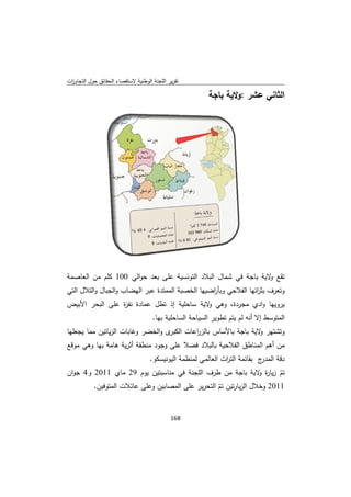 ‫ﻘﺻﺎء اﻟﺣﻘﺎﺋق ﺣوﻝ اﻟﺗﺟﺎوزت‬
 ‫ا‬         ‫ﺣ‬            ‫ﺗﻘرﻳر ﺟﻧﺔ اﻟوطﻧﻳﺔ ﻻﺳﺗﻘ‬
                                       ‫اﻟﻠﺟ‬

                                                      ‫اﻟﺛﺎﻧﻲ ﺷر :وﻻﻳﺔ ﺑﺎﺟﺔ‬
                                                         ‫ﺑ‬        ‫ﻋﺷ‬




‫ﻝ اﻟﺑﻼد وﻧﺳﻳﺔ ﻋﻠﻰ ﺑﻌد ﺣواﻟﻲ 001 ﻛﻠم ن اﻟﻌﺎﺻﻣﺔ‬
        ‫ﻣن‬      ‫0‬         ‫ﺑ‬         ‫اﻟﺗو‬    ‫ﺗﻘﻊ ﻻﻳﺔ ﺟﺔ ﻓﻲ ﺷﻣﺎﻝ‬
                                                     ‫و ﺑﺎﺟ‬
‫ﺎب واﻟﺟﺑﺎﻝ واﻟﺗﻼﻝ اﻟﺗﻲ‬
                     ‫ة ﻋﺑر اﻟﻬﺿﺎ‬
                               ‫وﺗﻌرف ﺑﺛر ﻬﺎ اﻟﻔﻼﺣﻲ وﺑﺄ اﺿﻳﻬﺎ ﺧﺻﺑﺔ اﻟﻣﻣﺗدة‬
                                          ‫اﻟﺧ‬   ‫و ر‬           ‫اﺋﻬ‬
‫ﻳروﻳﻬﺎ و ي ﻣﺟردة، ﻫﻲ ﻻﻳﺔ ﺳﺎﺣﻠﻳﺔ إذ ﻝ ﻋﻣﺎدة ة ﻋﻠﻰ ﺣر اﻷﺑﻳض‬
       ‫اﻟﺑﺣ‬  ‫ﻧﻔز‬
             ‫ز‬       ‫ﺗطﻝ‬            ‫وﻫ و‬       ‫ادي‬
                                   ‫اﻟﻣﺗوﺳط إﻻ أﻧﻪ ﻟم ﻳﺗم طوﻳر اﻟﺳﻳﺎﺣﺔ اﻟﺳﺎﺣﻠﻳﺔ ﻬﺎ.‬
                                     ‫ﺑﻬ‬         ‫ﺔ‬          ‫ﺗط‬
‫ﺎت اﻟزﻳﺎﺗﻳن ﻣﻣﺎ ﻳﺟﻌﻠﻬﺎ‬
         ‫ﻣ‬           ‫ى واﻟﺧﺿر وﻏﺎﺑﺎ‬‫وﺗﺷﺗﻬر و ﺔ ﺑﺎﺟﺔ ﺳﺎس ﺑﺎﻟز اﻋﺎت اﻟﻛﺑر‬
                                         ‫ر ت‬         ‫ﺑﺎﻷﺳ‬   ‫ﻻﻳﺔ‬
‫ﺔ ﺑﺎﻟﺑﻼد ﺿﻼ ﻋﻠﻰ ود ﻣﻧطﻘﺔ رﻳﺔ ﻫﺎﻣﺔ ﺑﻬﺎ وﻫﻲ ﻣوﻗﻊ‬
                    ‫أﺛر‬      ‫وﺟو‬    ‫ﻓﺿ‬       ‫ﻣن أﻫم ﺎطق اﻟﻔﻼﺣﻳﺔ‬
                                                       ‫اﻟﻣﻧﺎ‬
                                    ‫ج ﺑﻘﺎﺋﻣﺔ اﻟﺗرث اﻟﻌﺎﻟﻣﻲ ﻧظﻣﺔ اﻟﻳوﻧﻳﺳﻛ‬
                                  ‫ﻛو.‬           ‫ﻟﻣﻧ‬       ‫اث‬            ‫دﻗﺔ اﻟﻣدر‬
‫2 و4 ﺟوان‬
        ‫ﺗﻳن ﻳوم 92 ﻣﺎي 1102‬
                          ‫ﺗم زﻳﺎ ة و ﻳﺔ ﺑﺎﺟﺔ ﻣن طرف اﻟﻠﺟﻧﺔ ﻓﻲ ﻣﻧﺎﺳﺑﺗﻳ‬
                                     ‫ﺔ‬                       ‫ّ ر ﻻﻳ‬
        ‫ن وﻋﻠﻰ ﻼت اﻟﻣﺗوﻓﻳن.‬
                   ‫ﻋﺎﺋﻼ‬   ‫1102 ﻼﻝ اﻟزﻳﺎرﺗﻳن ﺗم اﻟﺗﺣرﻳر ﻋﻠﻰ اﻟﻣﺻﺎﺑﻳن‬
                                     ‫ﻋﻠ‬        ‫ﺗّ‬            ‫وﺧﻼ‬


                                           ‫ 861‬
‫ ‬
 