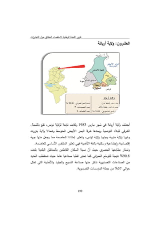 ‫ﻘﺻﺎء اﻟﺣﻘﺎﺋق ﺣوﻝ اﻟﺗﺟﺎوزت‬
 ‫ا‬         ‫ﺣ‬            ‫ﺗﻘرﻳر ﺟﻧﺔ اﻟوطﻧﻳﺔ ﻻﺳﺗﻘ‬
                                       ‫اﻟﻠﺟ‬

                                                      ‫اﻟﻌﺷرون: وﻻﻳﺔ أرﻳﺎﻧﺔ‬




‫ت ﺗﺎﺑﻌﺔ ﻻﻳﺔ ﺗوﻧس، ﻘﻊ ﺑﺎﻟﺷﻣﺎﻝ‬
         ‫ﺗﻘ‬        ‫ﻻ‬‫ﻟو‬     ‫أﺣدﺛت و ﺔ أرﻳﺎﻧﺔ ﻓﻲ ﺷﻬر ﻣﺎرس 3891 وﻛﺎﻧت‬
                                             ‫ﺷ‬           ‫ﻻﻳﺔ‬
‫ط وﺷﻣﺎﻻ ﻻﻳﺔ ﺑﻧزرت‬
        ‫ﻻ‬‫و‬      ‫اﻟﺷرﻗﻲ ﻼد اﻟﺗوﻧﺳﻳﺔ وﻳﺣدﻫﺎ ﺷرﻗﺎ اﻟﺑﺣر ﻳض اﻟﻣﺗوﺳط‬
                         ‫اﻷﺑﻳ‬    ‫ﺎ‬         ‫و‬           ‫ﻟﻠﺑﻼ‬
‫ﻣﺔ ﻣﻣﺎ ﻳﺟﻌﻝ ﻣﻧﻬﺎ ﺟﻬﺔ‬
                   ‫ﺎ ﻻﻳﺔ س، وﺗﻌﺗﺑر ﺗدادا ﻟﻠﻌﺎﺻﻣ‬
                              ‫إﻣﺗ‬       ‫وﻏرﺑﺎ ﻻﻳﺔ ﻣﻧوﺑﺔ وﺟﻧوﺑﺎ و ﺗوﻧس‬
                                                          ‫و ﻣ‬
    ‫إﻗﺗﺻﺎدﻳﺔ واﺟﺗﻣﺎﻋﻳﺔ ﻛﻧﻳﺔ ﺑﺎﻟﻐﺔ اﻷﻫﻣﻳﺔ ﻓﻬﻲ ﻌﺗﺑر اﻟﻣﺗﻧﻔس اﻷﺳﺎﺳﻲ ﻌﺎﺻﻣﺔ.‬
         ‫ﻟﻠﻌ‬                 ‫ﺗﻌ‬                    ‫وﺳﻛ‬     ‫ٕﺟ‬
‫ن اﻟﻘﺎطﻧﻳن ﺑﺎﻟﻣﻧﺎطق ﺑﻠدﻳﺔ ﺑﻠﻐت‬
         ‫اﻟﺑ‬                 ‫ي ﺣﻳث أن ﻧﺳﺑﺔ اﻟﺳﻛﺎن‬
                                         ‫ّ‬       ‫ﺑﻌﻬﺎ اﻟﺣﺿر‬
                                                          ‫وﺗﻣﺗﺎز ﺑطﺎﺑ‬
‫8.09% ﺟﺔ ﻟﻠﺗوﺳﻊ ﻟﻌﻣ اﻧﻲ ﻛﻣﺎ ﺗﻌﺗﺑر ﻗطﺑﺎ ﺻﻧﺎﻋﻳﺎ ﻣﺎ ﺣﻳث ﻘطب اﻟﻌدﻳد‬
        ‫ﺗﺳﺗﻘط‬      ‫ﻫﺎﻣ‬                        ‫ّ اﻟ ر‬     ‫ﻧﺗﻳﺟ‬
‫ﺎت اﻟﺗﺻدﻳرﻳﺔ ﻧذﻛر ﻬﺎ ﺻﻧﺎﻋﺔ اﻟﻧﺳﻳﺞ و ود واﻷﺣذﻳﺔ اﻟﺗﻲ ﺗﻣﺛﻝ‬
                   ‫اﻟﺟﻠو‬             ‫ﻣﻧﻬ‬     ‫ﻳ‬         ‫ﻣن اﻟﺻﻧﺎﻋﺎ‬
                                         ‫ﺣواﻟﻲ 75% ﻣن ﺟﻣﻠﺔ ﻟﻣؤﺳﺳﺎت ﺗﺻدﻳرﻳﺔ.‬
                                                ‫اﻟﺗ‬     ‫اﻟ‬




                                           ‫ 991‬
‫ ‬
 