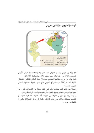 ‫ﻘﺻﺎء اﻟﺣﻘﺎﺋق ﺣوﻝ اﻟﺗﺟﺎوزت‬
 ‫ا‬         ‫ﺣ‬            ‫ﺗﻘرﻳر ﺟﻧﺔ اﻟوطﻧﻳﺔ ﻻﺳﺗﻘ‬
                                       ‫اﻟﻠﺟ‬

                                          ‫اﻟواﺣد و ﻌﺷرون : وﻻﻳﺔ ﺑن ﻋروس‬
                                             ‫ﻋ‬       ‫و‬       ‫اﻟﻌ‬




‫ﻫﺎ ﺷﻣﺎﻻ ﺣر اﻷﺑﻳض‬
          ‫اﻟﺑﺣ‬       ‫ﺗﻘﻊ ﻻﻳﺔ ن ﻋروس ﻟﺷﻣﺎﻝ اﻟﺷرﻗﻲ ﻟﻠﺑﻼد وﻧﺳﻳﺔ وﻳﺣدﻫﺎ‬
                                 ‫اﻟﺗو‬     ‫ﻲ‬         ‫ﺑﺎﻟ‬      ‫و ﺑن‬
        ‫اﻟﻣﺗوﺳط ﻻﻳﺔ ﺗوﻧس ﻏرﺑﺎ ﻻﻳﺔ وﺑﺔ وﺟﻧوﺑﺎ ﻻﻳﺔ ﻏوان ﺷرﻗﺎ ﻻﻳﺔ ﻝ.‬
         ‫وﺷ و ﻧﺎﺑﻝ‬          ‫ﻻ ز‬   ‫و‬        ‫وﻏ و ﻣﻧو‬          ‫ﻻ‬‫وو‬
‫ن ﺑﺎﻟﻣﻧﺎطق‬
         ‫ﺗﺗﻣﻳز ﻻﻳﺔ ﺑن ﻋروس ﺑطﺎﺑﻌﻬﺎ اﻟﺣﺿ ي ﺣﻳث أن ﻧﺳﺑﺔ ﺳﻛﺎن اﻟﻘﺎطﻧﻳن‬
                      ‫اﻟﺳ‬      ‫أّ‬        ‫ﺿر‬        ‫ﺑ‬              ‫و‬
‫ﻫﺎ اﻟﻣﺗﻧﻔس‬
         ‫ﻫ‬‫اﻟﺑﻠدﻳﺔ ت 5.09% ﺗﻳﺟﺔ ﻟﻠﺗوﺳﻊ اﻟﻌﻣ اﻧﻲ ذي ﺗﺷﻬدﻩ ﻟﺟﻬﺔ ﺑﺎﻋﺗﺑﺎر‬
          ‫ر‬           ‫اﻟ‬         ‫ر اﻟذ‬       ‫ّ‬     ‫ﻧﺗ‬         ‫ﺑﻠﻐت‬
                                                          ‫اﻟﺟﻧوﺑﻲ ﺻﻣﺔ‬
                                                            ‫ﻟﻠﻌﺎﺻ‬
‫ى ﻣن‬ ‫وﻓﺿﻼ ﻋن ﻛوﻧﻬﺎ ﻗطﺑﺎ ﺻﻧﺎﻋﻳﺎ ﻣﺎ ﻓﻬﻲ رد ﺑﺟﻣﻠﺔ ﻣن اﻟﺗﺟﻬﻳ ات اﻟﻛﺑر‬
               ‫ز‬                ‫ﺗﻧﻔرد‬     ‫ﻫﺎﻣ‬
    ‫ي وﺳوق ﺟﻣﻠﺔ ﺑﺑﺋر ﺻﻌﺔ و ﺔ اﻟرﻳﺎﺿﻳﺔ ادس.‬
         ‫ﺑر‬
         ‫ر‬           ‫اﻟﻘﺻ اﻟﻣدﻳﻧﺔ‬          ‫ﻟﻠﺟ‬     ‫أﻫﻣﻬﺎ ﻣﻳﻧﺎء ادس اﻟﺗﺟﺎر‬
                                                   ‫ر‬        ‫ر‬
‫ﻫﺎ ﻣن ﻻﻳﺎت أﻳﺎﻣﺎ داﻣﻳﺔ ﺳﻘط ﻓﻳﻬﺎ اﻟﻌدﻳد ﻣن‬
                              ‫ّ‬       ‫س ﻛﻐﻳر ﻣ اﻟو‬‫وﺷﻬدت و ﻳﺔ ﺑن ﻋروس‬
                                                             ‫ﻻﻳ‬
‫ت واﻟﺣروق‬‫ت ح ﻫﺎﻣﺔ ﺗم ﻧﻘﻝ ﻠﺑﻬﺎ إﻟﻰ ﻛز اﻹﺻﺎﺑﺎت‬
                     ‫ﻣرﻛ‬         ‫أﻏﻠ‬     ‫ّ ّ‬   ‫اﻟﺿﺣﺎﻳﺎ ﺳﺟﻠت ﺣﺎﻻت ﺟر‬
                                                             ‫وﺳ‬
                                                        ‫اﻟﺑﻠﻳﻐﺔ ﺑﺑن ﻋروس.‬
                                                             ‫ﻋ‬



                                           ‫ 302‬
‫ ‬
 