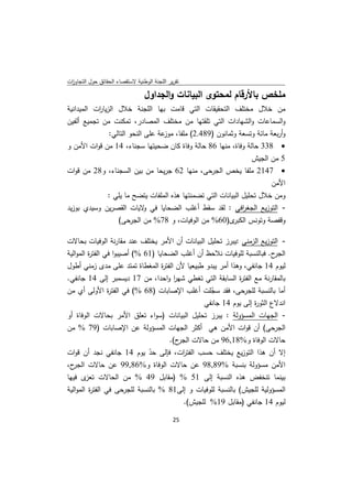 ‫ﺗﻘرﻳر اﻟﻠﺟﻧﺔ اﻟوطﻧﻳﺔ ﻻﺳﺗﻘﺻﺎء اﻟﺣﻘﺎﺋق ﺣوﻝ اﻟﺗﺟﺎوزت‬
 ‫ا‬

                                 ‫ﻣﻠﺧص ﺑﺎﻷرﻗﺎم ﻟﻣﺣﺗوى اﻟﺑﻳﺎﻧﺎت واﻟﺟداوﻝ‬
‫ﻣن ﺧﻼﻝ ﻣﺧﺗﻠف اﻟﺗﺣﻘﻳﻘﺎت اﻟﺗﻲ ﻗﺎﻣت ﺑﻬﺎ اﻟﻠﺟﻧﺔ ﺧﻼﻝ اﻟزﻳﺎ ات اﻟﻣﻳداﻧﻳﺔ‬
           ‫ر‬
‫واﻟﺳﻣﺎﻋﺎت واﻟﺷﻬﺎدات اﻟﺗﻲ ﺗﻠﻘﺗﻬﺎ ﻣن ﻣﺧﺗﻠف اﻟﻣﺻﺎدر، ﺗﻣﻛﻧت ﻣن ﺗﺟﻣﻳﻊ أﻟﻔﻳن‬
                ‫وأرﺑﻌﺔ ﻣﺎﺋﺔ وﺗﺳﻌﺔ وﺛﻣﺎﻧون )984.2( ﻣﻠﻔﺎ، ﻋﺔ ﻋﻠﻰ اﻟﻧﺣو اﻟﺗﺎﻟﻲ:‬
                                    ‫ﻣوز‬
‫‪ 338 ‬ﺣﺎﻟﺔ وﻓﺎة، ﻣﻧﻬﺎ 68 ﺣﺎﻟﺔ وﻓﺎة ﻛﺎن ﺿﺣﻳﺗﻬﺎ ﺳﺟﻧﺎء، 41 ﻣن ﻗوات اﻷﻣن و‬
                                                                   ‫5 ﻣن اﻟﺟﻳش‬
‫‪ 2147 ‬ﻣﻠﻔﺎ ﻳﺧص اﻟﺟرﺣﻰ، ﻣﻧﻬﺎ 26 ﺟرﻳﺣﺎ ﻣن ﺑﻳن اﻟﺳﺟﻧﺎء، و82 ﻣن ﻗوات‬
                                                                         ‫اﻷﻣن‬
                ‫وﻣن ﺧﻼﻝ ﺗﺣﻠﻳﻝ اﻟﺑﻳﺎﻧﺎت اﻟﺗﻲ ﺗﺿﻣﻧﺗﻬﺎ ﻫذﻩ اﻟﻣﻠﻔﺎت ﻳﺗﺿﺢ ﻣﺎ ﻳﻠﻲ :‬
‫- اﻟﺗوزﻳﻊ اﻟﺟﻐ اﻓﻲ : ﻟﻘد ﺳﻘط أﻏﻠب اﻟﺿﺣﺎﻳﺎ ﻓﻲ ﻻﻳﺎت اﻟﻘﺻرﻳن وﺳﻳدي ﺑوزﻳد‬
                             ‫و‬                                  ‫ر‬
                   ‫ى)06% ﻣن اﻟوﻓﻳﺎت، و 87% ﻣن اﻟﺟرﺣﻰ(‬       ‫وﻗﻔﺻﺔ وﺗوﻧس اﻟﻛﺑر‬

‫- اﻟﺗوزﻳﻊ اﻟزﻣﻧﻲ :ﻳﺑرز ﺗﺣﻠﻳﻝ اﻟﺑﻳﺎﻧﺎت أن اﻷﻣر ﻳﺧﺗﻠف ﻋﻧد ﻣﻘﺎرﻧﺔ اﻟوﻓﻳﺎت ﺑﺣﺎﻻت‬
‫ح. ﻓﺑﺎﻟﻧﺳﺑﺔ ﻟﻠوﻓﻳﺎت ﻧﻼﺣظ أن أﻏﻠب اﻟﺿﺣﺎﻳﺎ )16 %( أﺻﻳﺑوا ﻓﻲ اﻟﻔﺗ ة اﻟﻣواﻟﻳﺔ‬
         ‫ر‬                                                               ‫اﻟﺟر‬
‫ﻟﻳوم 41 ﺟﺎﻧﻔﻲ، وﻫذا أﻣر ﻳﺑدو طﺑﻳﻌﻳﺎ ﻷن اﻟﻔﺗ ة اﻟﻣﻐطﺎة ﺗﻣﺗد ﻋﻠﻰ ﻣدى زﻣﻧﻲ أطوﻝ‬
                                   ‫ر‬
‫ﺑﺎﻟﻣﻘﺎرﻧﺔ ﻣﻊ اﻟﻔﺗ ة اﻟﺳﺎﺑﻘﺔ اﻟﺗﻲ ﺗﻐطﻲ ﺷﻬر واﺣدا، ﻣن 71 دﻳﺳﻣﺑر إﻟﻰ 41 ﺟﺎﻧﻔﻲ.‬
                                      ‫ا‬                      ‫ر‬
‫أﻣﺎ ﺑﺎﻟﻧﺳﺑﺔ ﻟﻠﺟرﺣﻰ، ﻓﻘد ﺳﺟﻠت أﻏﻠب اﻹﺻﺎﺑﺎت )86 %( ﻓﻲ اﻟﻔﺗ ة اﻷوﻟﻰ أي ﻣن‬
                 ‫ر‬                                ‫ّ‬
                                                ‫اﻧدﻻع اﻟﺛو ة إﻟﻰ ﻳوم 41 ﺟﺎﻧﻔﻲ‬
                                                                 ‫ر‬
‫- اﻟﺟﻬﺎت اﻟﻣﺳؤوﻟﺔ : ﻳﺑرز ﺗﺣﻠﻳﻝ اﻟﺑﻳﺎﻧﺎت )ﺳواء ﺗﻌﻠق اﻷﻣر ﺑﺣﺎﻻت اﻟوﻓﺎة أو‬
‫اﻟﺟرﺣﻰ( أن ﻗوات اﻷﻣن ﻫﻲ أﻛﺛر اﻟﺟﻬﺎت اﻟﻣﺳؤوﻟﺔ ﻋن اﻹﺻﺎﺑﺎت )97 % ﻣن‬
                                     ‫ﺣﺎﻻت اﻟوﻓﺎة و%81,69 ﻣن ﺣﺎﻻت ح(.‬
                                        ‫اﻟﺟر‬
‫إﻻ أن ﻫذا اﻟﺗوزﻳﻊ ﻳﺧﺗﻠف ﺣﺳب اﻟﻔﺗ ات، ﻓﺈﻟﻰ ﺣد ﻳوم 41 ﺟﺎﻧﻔﻲ ﻧﺟد أن ﻗوات‬
                              ‫ّ‬          ‫ر‬
‫ح،‬‫اﻷﻣن ﻣﺳؤوﻟﺔ ﺑﻧﺳﺑﺔ %98,89 ﻋن ﺣﺎﻻت اﻟوﻓﺎة و%68,99 ﻋن ﺣﺎﻻت اﻟﺟر‬
‫ﺑﻳﻧﻣﺎ ﺗﻧﺧﻔض ﻫذﻩ اﻟﻧﺳﺑﺔ إﻟﻰ 15 % )ﻣﻘﺎﺑﻝ 94 % ﻣن اﻟﺣﺎﻻت ى ﻓﻳﻬﺎ‬
        ‫ﺗﻌز‬
‫اﻟﻣﺳؤوﻟﻳﺔ ﻟﻠﺟﻳش( ﺑﺎﻟﻧﺳﺑﺔ ﻟﻠوﻓﻳﺎت و إﻟﻰ18 % ﺑﺎﻟﻧﺳﺑﺔ ﻟﻠﺟرﺣﻰ ﻓﻲ اﻟﻔﺗ ة اﻟﻣواﻟﻳﺔ‬
          ‫ر‬
                                          ‫ﻟﻳوم 41 ﺟﺎﻧﻔﻲ )ﻣﻘﺎﺑﻝ 91% ﻟﻠﺟﻳش(.‬

                                              ‫ 52‬
‫ ‬
 