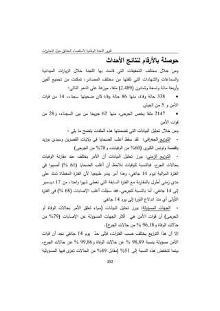 تقرير اللجنة الوطنية لاستقصاء الحقائق حول التجاوزات و الانتهاكات -افريل 2012 