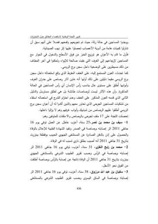 تقرير اللجنة الوطنية لاستقصاء الحقائق حول التجاوزات و الانتهاكات -افريل 2012 