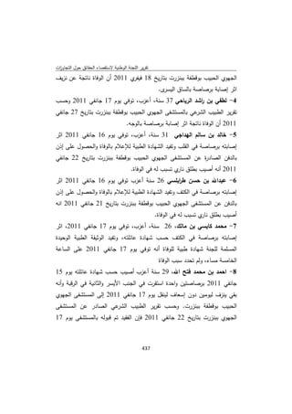 تقرير اللجنة الوطنية لاستقصاء الحقائق حول التجاوزات و الانتهاكات -افريل 2012 