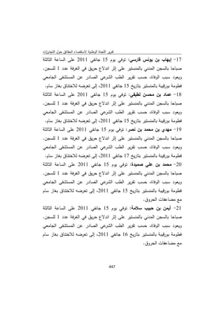 تقرير اللجنة الوطنية لاستقصاء الحقائق حول التجاوزات و الانتهاكات -افريل 2012 