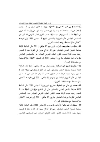 تقرير اللجنة الوطنية لاستقصاء الحقائق حول التجاوزات و الانتهاكات -افريل 2012 