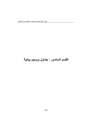 تقرير اللجنة الوطنية لاستقصاء الحقائق حول التجاوزات و الانتهاكات -افريل 2012 