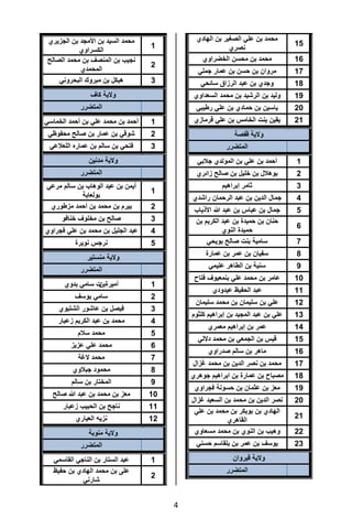 تقرير اللجنة الوطنية لاستقصاء الحقائق حول التجاوزات و الانتهاكات -افريل 2012 