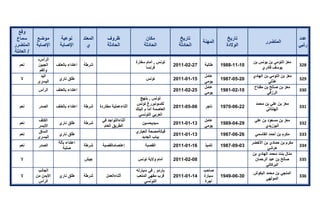 تقرير اللجنة الوطنية لاستقصاء الحقائق حول التجاوزات و الانتهاكات -افريل 2012 