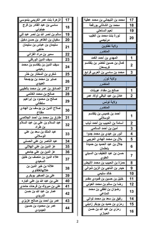 تقرير اللجنة الوطنية لاستقصاء الحقائق حول التجاوزات و الانتهاكات -افريل 2012 