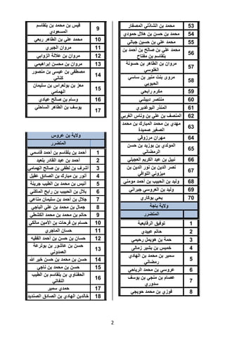 تقرير اللجنة الوطنية لاستقصاء الحقائق حول التجاوزات و الانتهاكات -افريل 2012 