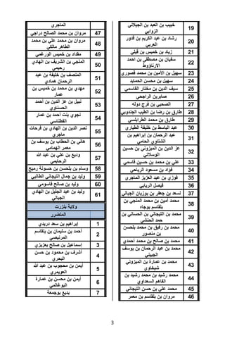 تقرير اللجنة الوطنية لاستقصاء الحقائق حول التجاوزات و الانتهاكات -افريل 2012 