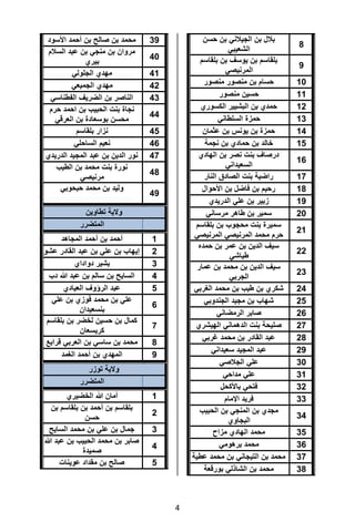 تقرير اللجنة الوطنية لاستقصاء الحقائق حول التجاوزات و الانتهاكات -افريل 2012 