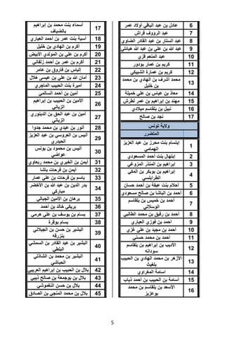تقرير اللجنة الوطنية لاستقصاء الحقائق حول التجاوزات و الانتهاكات -افريل 2012 