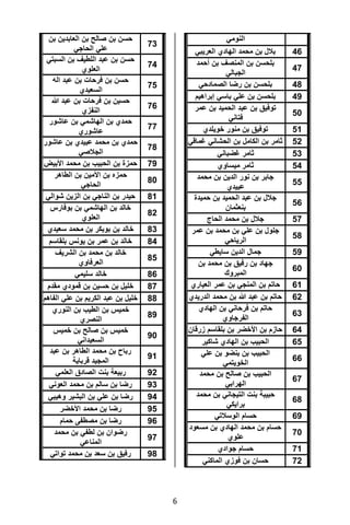 تقرير اللجنة الوطنية لاستقصاء الحقائق حول التجاوزات و الانتهاكات -افريل 2012 