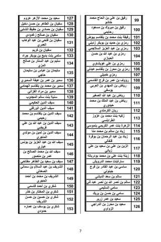 تقرير اللجنة الوطنية لاستقصاء الحقائق حول التجاوزات و الانتهاكات -افريل 2012 