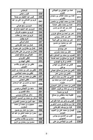 تقرير اللجنة الوطنية لاستقصاء الحقائق حول التجاوزات و الانتهاكات -افريل 2012 