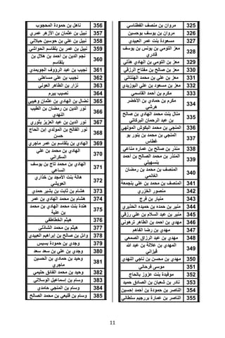 تقرير اللجنة الوطنية لاستقصاء الحقائق حول التجاوزات و الانتهاكات -افريل 2012 