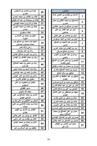 تقرير اللجنة الوطنية لاستقصاء الحقائق حول التجاوزات و الانتهاكات -افريل 2012 