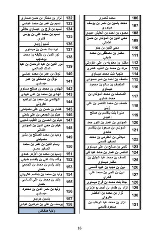 تقرير اللجنة الوطنية لاستقصاء الحقائق حول التجاوزات و الانتهاكات -افريل 2012 