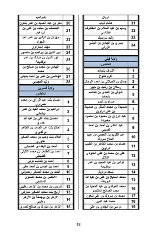 تقرير اللجنة الوطنية لاستقصاء الحقائق حول التجاوزات و الانتهاكات -افريل 2012 