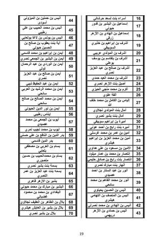تقرير اللجنة الوطنية لاستقصاء الحقائق حول التجاوزات و الانتهاكات -افريل 2012 