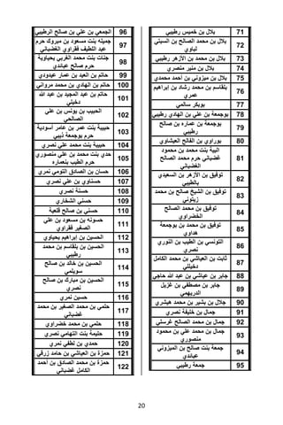 تقرير اللجنة الوطنية لاستقصاء الحقائق حول التجاوزات و الانتهاكات -افريل 2012 