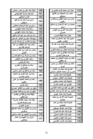 تقرير اللجنة الوطنية لاستقصاء الحقائق حول التجاوزات و الانتهاكات -افريل 2012 