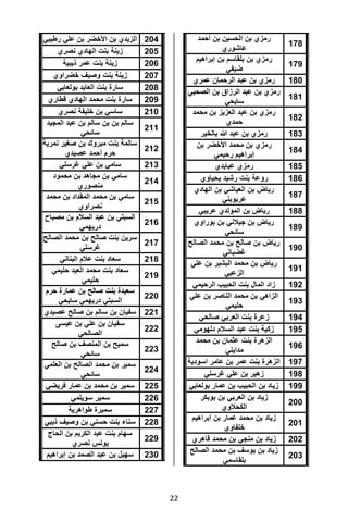 تقرير اللجنة الوطنية لاستقصاء الحقائق حول التجاوزات و الانتهاكات -افريل 2012 