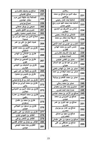 تقرير اللجنة الوطنية لاستقصاء الحقائق حول التجاوزات و الانتهاكات -افريل 2012 