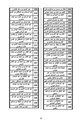 تقرير اللجنة الوطنية لاستقصاء الحقائق حول التجاوزات و الانتهاكات -افريل 2012 