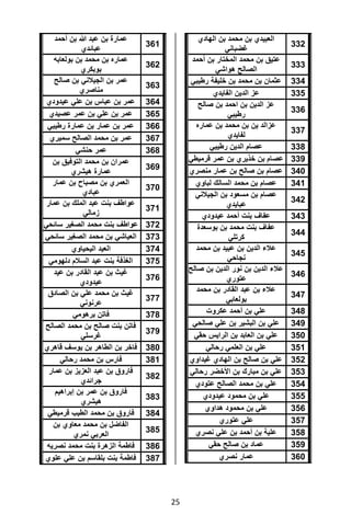 تقرير اللجنة الوطنية لاستقصاء الحقائق حول التجاوزات و الانتهاكات -افريل 2012 