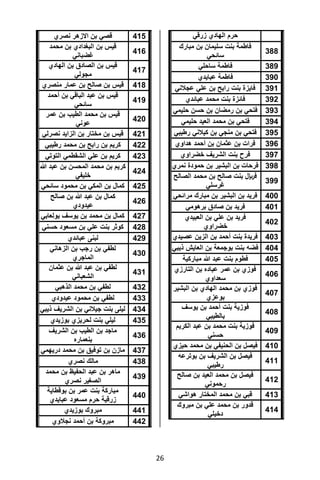 تقرير اللجنة الوطنية لاستقصاء الحقائق حول التجاوزات و الانتهاكات -افريل 2012 