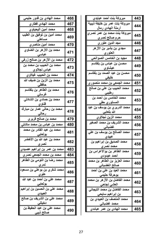 تقرير اللجنة الوطنية لاستقصاء الحقائق حول التجاوزات و الانتهاكات -افريل 2012 
