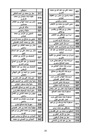 تقرير اللجنة الوطنية لاستقصاء الحقائق حول التجاوزات و الانتهاكات -افريل 2012 