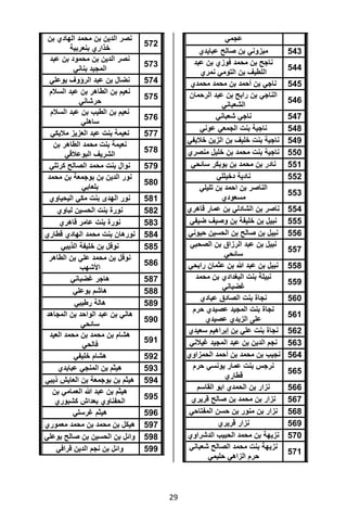 تقرير اللجنة الوطنية لاستقصاء الحقائق حول التجاوزات و الانتهاكات -افريل 2012 